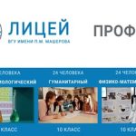 ЛИЦЕЙ ВГУ: Смелые решения – яркие перспективы