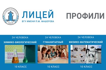 ЛИЦЕЙ ВГУ: Смелые решения – яркие перспективы